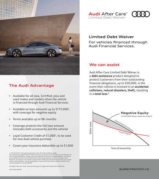 Exonération de dette limitée Audi