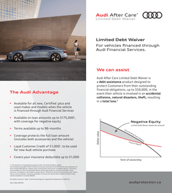 Audi Limited Debt Waiver