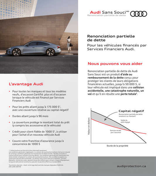 Exonération de dette limitée Audi