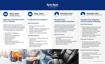 Body-Gard® with Electronic Corrosion Control and Sharkskin Plus® Deskblotter