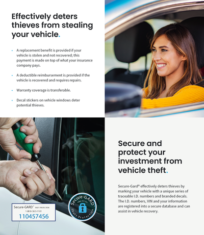 Brochure Secure-Gardᴹᴰ (Quebec)