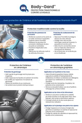Body-Gard<sup>®</sup> with Sharkskin Plus<sup>®</sup> Poster