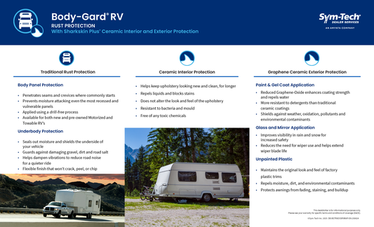 Sous-main avec CARTE avec Body-Gard<sup>MD</sup> VR et Sharkskin Plus<sup>MD</sup>