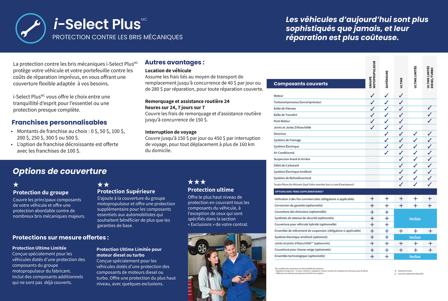𝘪-Select Plus™ Deskblotter