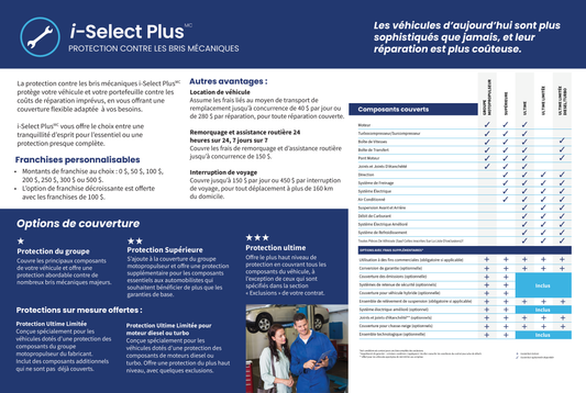 Sous-main 𝘪-Select Plus🅪