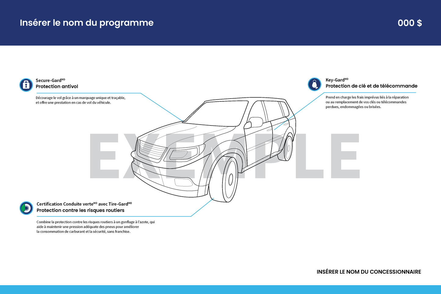 Produits de salle de montre