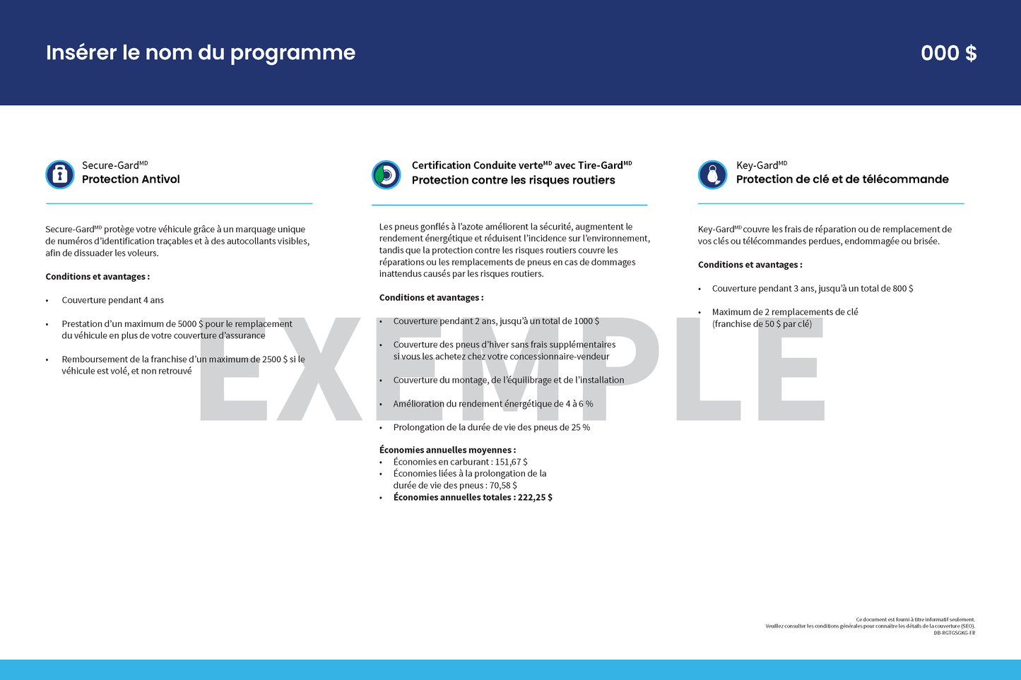 Produits de salle de montre