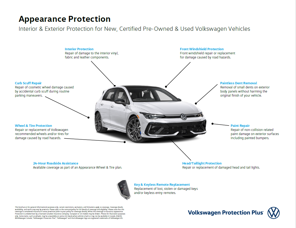 VW Appearance Protection