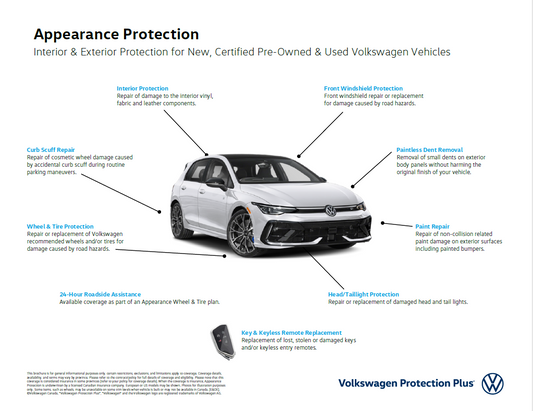 VW Appearance Protection