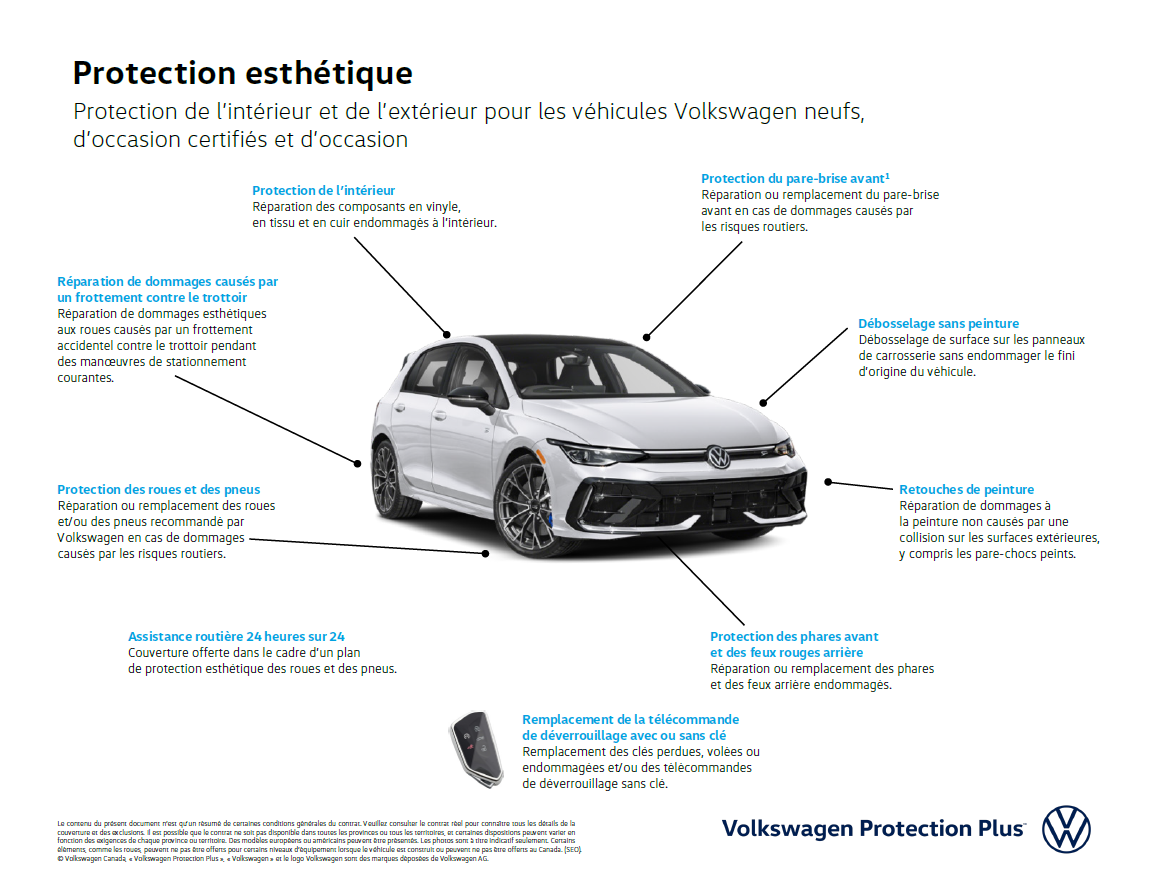 VW Appearance Protection