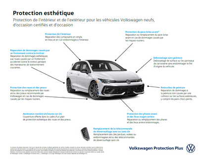 VW Appearance Protection