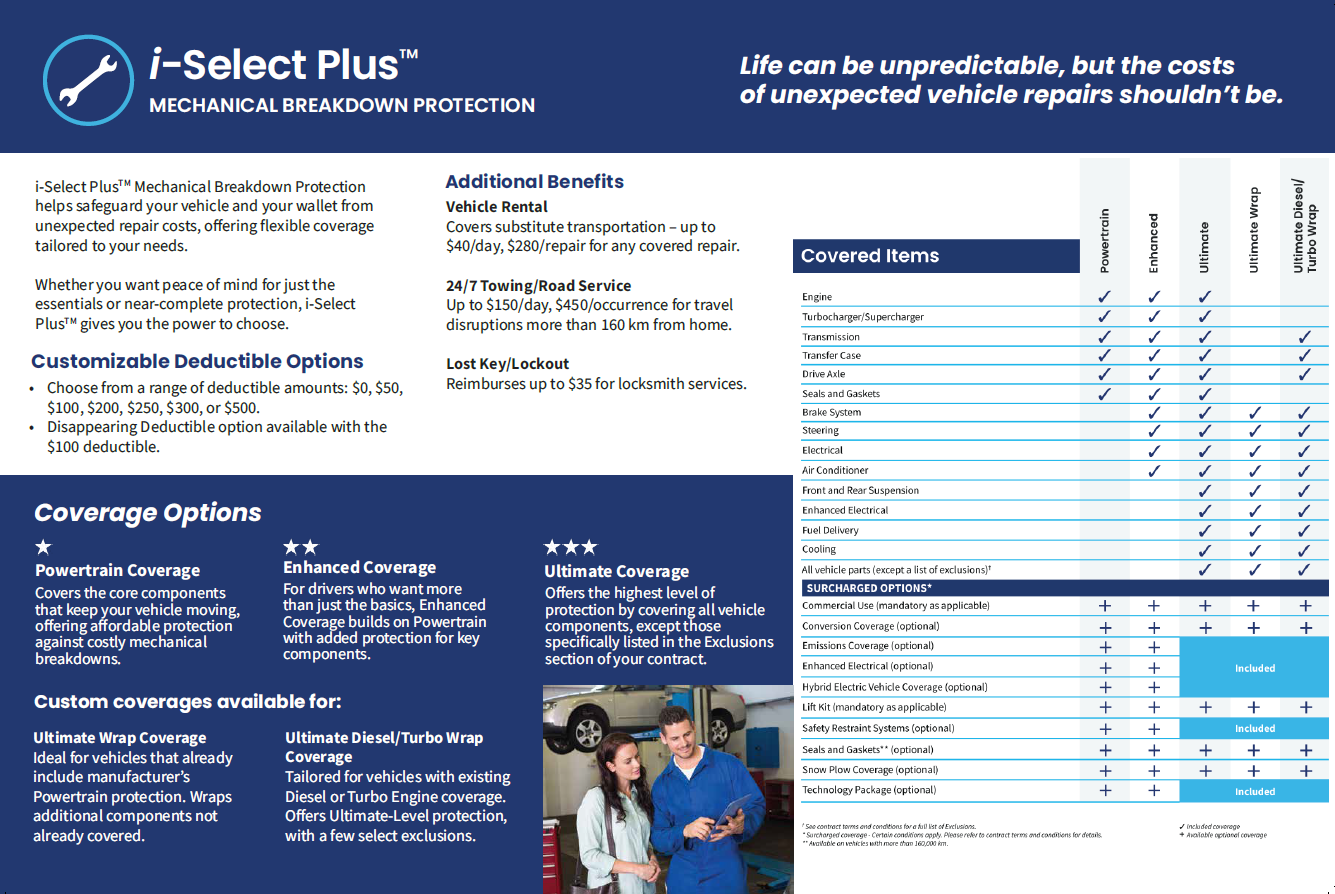 Sous-main 𝘪-Select Plus🅪