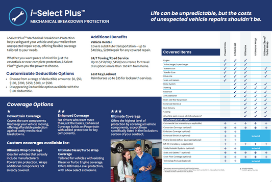 𝘪-Select Plus™ Deskblotter