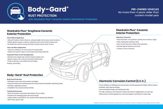 Sous-main Body-Gardᴹᴰ avec Sharkskin Plusᴹᴰ et module électronique anticorrosion