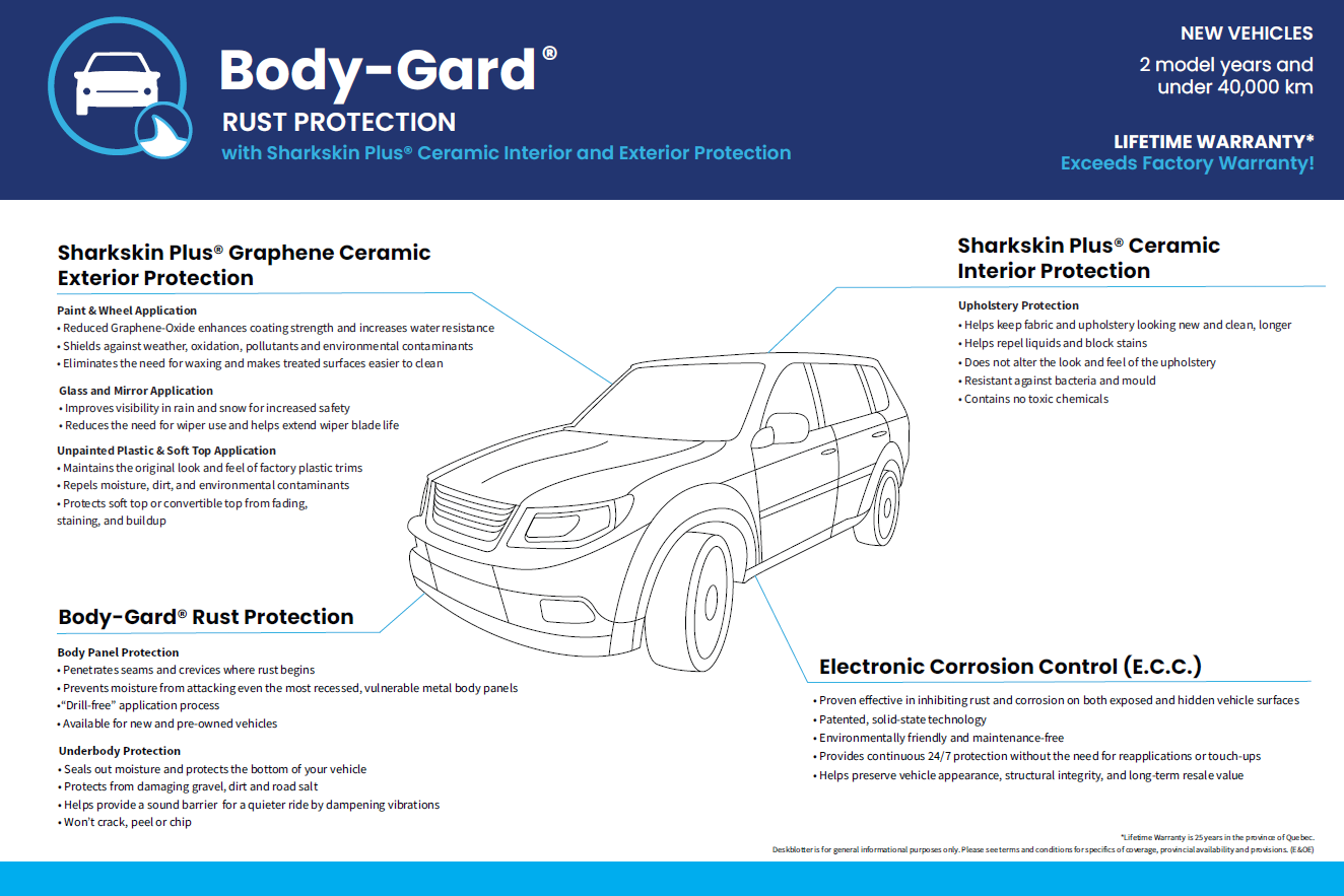 Sous-main Body-Gardᴹᴰ avec Sharkskin Plusᴹᴰ et module électronique anticorrosion