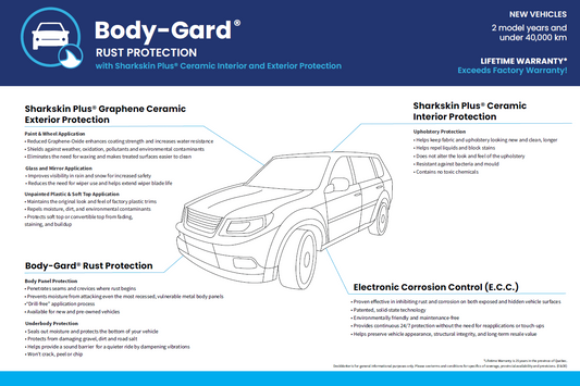 Sous-main Body-Gardᴹᴰ avec Sharkskin Plusᴹᴰ et module électronique anticorrosion