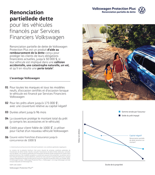 VW Limited Debt Waiver