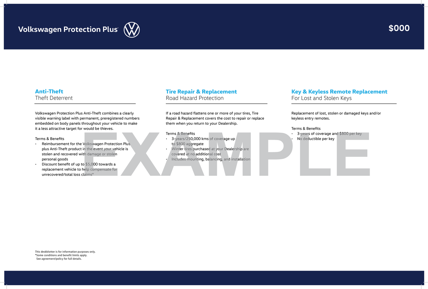 Volkswagen Sales Floor Deskblotters