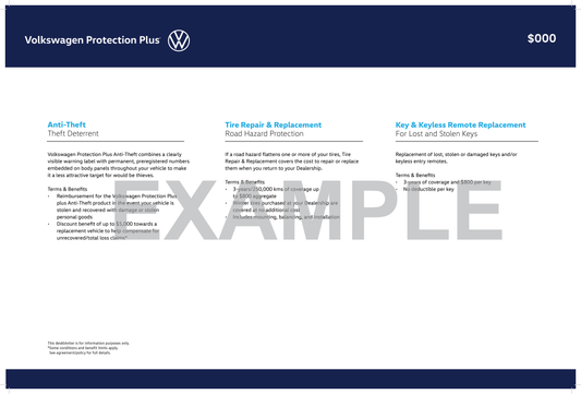 Volkswagen Sales Floor Deskblotters
