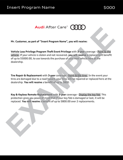 Audi Sales Floor Deskblotters